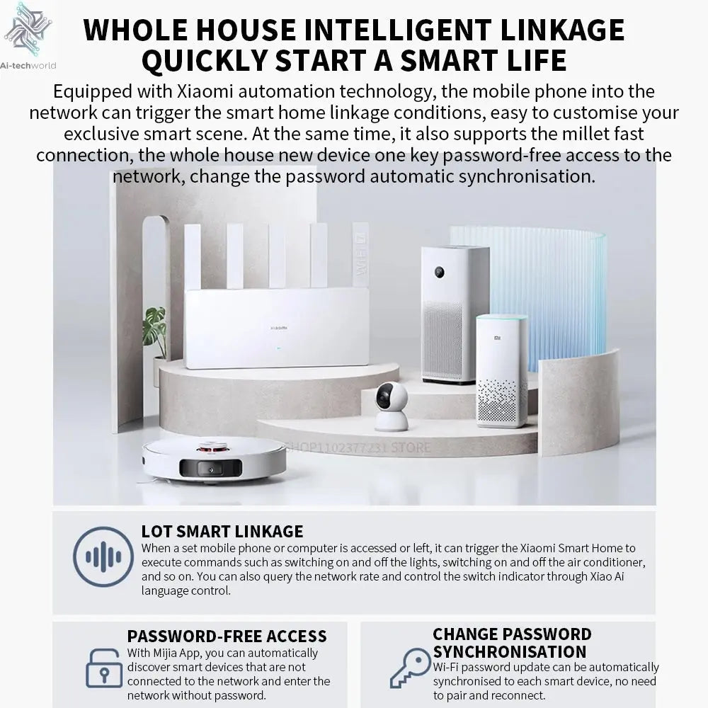 New XIAOMI Router BE5000 WiFi 7 5011Mbps 2.5GHz Network Port 512MB Memory Dual Broadband Access Network Security Protection CN - Ai - TechWorld