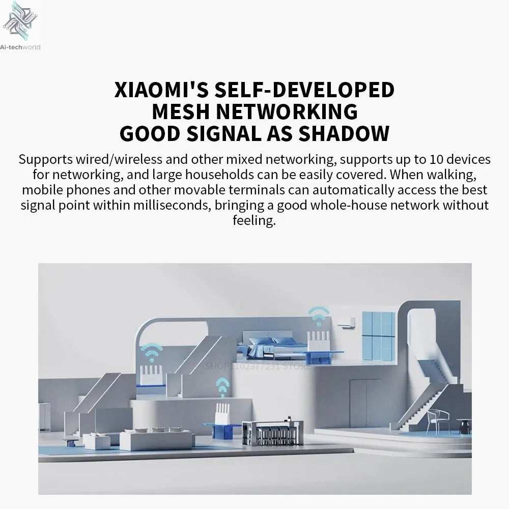 New XIAOMI Router BE5000 WiFi 7 5011Mbps 2.5GHz Network Port 512MB Memory Dual Broadband Access Network Security Protection CN - Ai - TechWorld