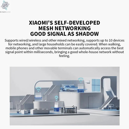 New XIAOMI Router BE5000 WiFi 7 5011Mbps 2.5GHz Network Port 512MB Memory Dual Broadband Access Network Security Protection CN - Ai - TechWorld