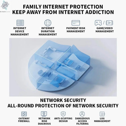 New XIAOMI Router BE5000 WiFi 7 5011Mbps 2.5GHz Network Port 512MB Memory Dual Broadband Access Network Security Protection CN - Ai - TechWorld