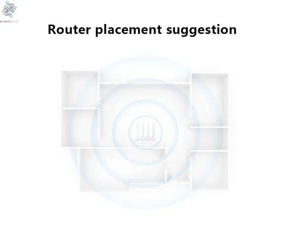 New Xiaomi Router AX3000T IPTV Mesh Networking Gigabit Ethernet Ports Gaming Accelerator Repeater Modem Signal Amplifier - Ai - TechWorld