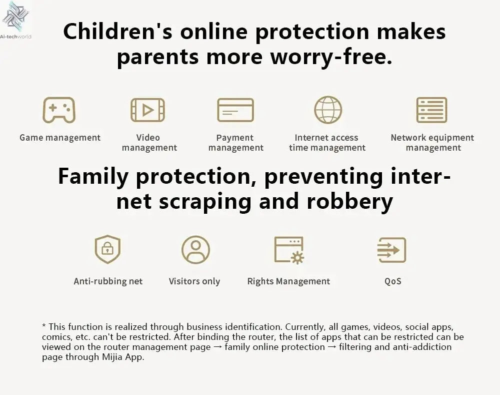 New Xiaomi Router AX3000T IPTV Mesh Networking Gigabit Ethernet Ports Gaming Accelerator Repeater Modem Signal Amplifier - Ai - TechWorld