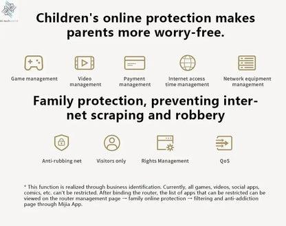 New Xiaomi Router AX3000T IPTV Mesh Networking Gigabit Ethernet Ports Gaming Accelerator Repeater Modem Signal Amplifier - Ai - TechWorld