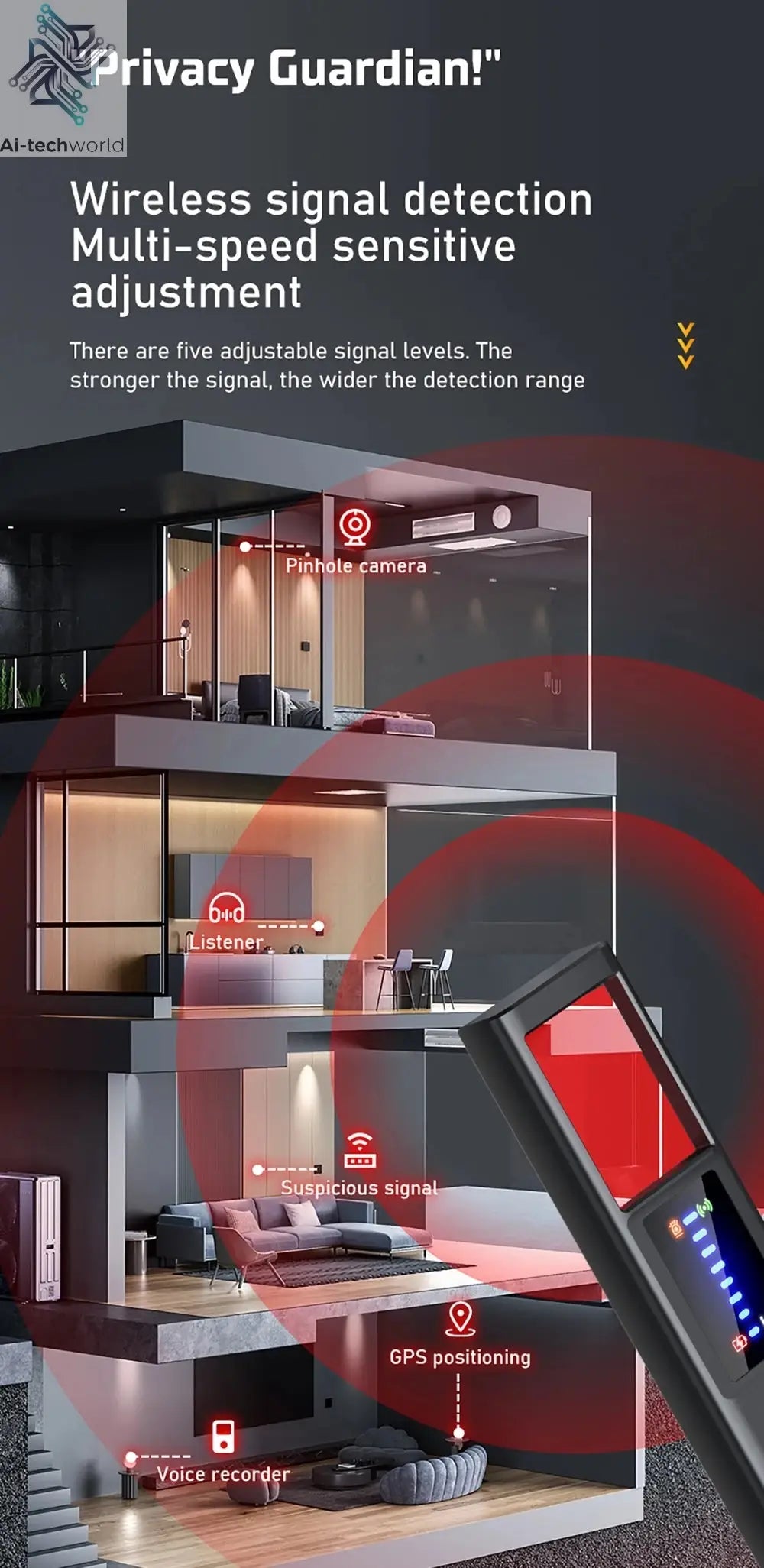 New signal detector anti-peeping camera viewfinder anti-peeping infrared scanner signal source anti-lost sound and light alarm Ai-TechWorld 