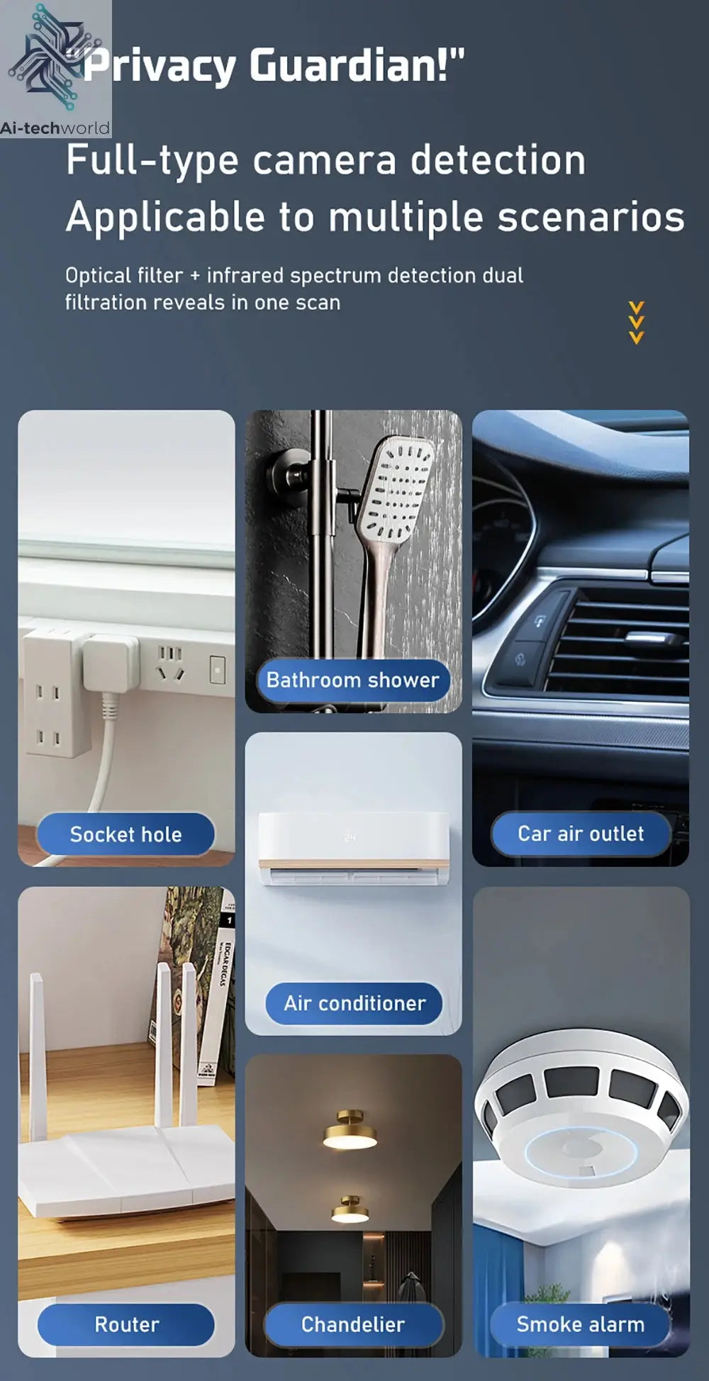 New signal detector anti-peeping camera viewfinder anti-peeping infrared scanner signal source anti-lost sound and light alarm Ai-TechWorld 