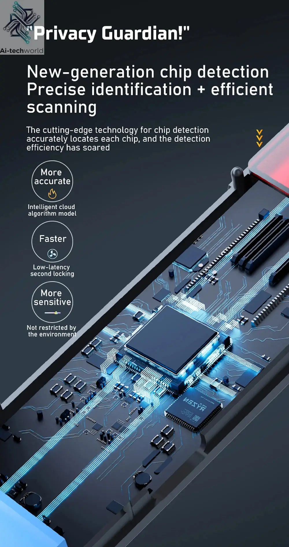 New signal detector anti-peeping camera viewfinder anti-peeping infrared scanner signal source anti-lost sound and light alarm Ai-TechWorld 