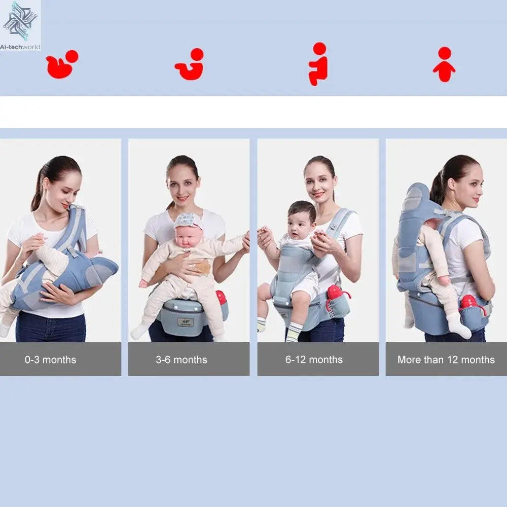 Newborn Ergonomic Baby Carrier Backpack Infant Baby Hipseat Carrier Front Facing Ergonomic Kangaroo Baby Wrap Sling Travel Ai-TechWorld 