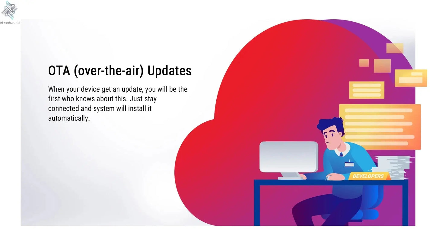 Newest Ugoos SK4 Smart TV Box Android 14 Amlogic S905x5M-J 4GB 64GB 2.4G/5G Wifi BT5.4 4K Set Top Box Support Dolby Vison Ai-TechWorld 