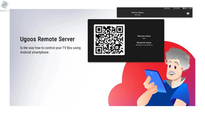 Newest Ugoos SK4 Smart TV Box Android 14 Amlogic S905x5M-J 4GB 64GB 2.4G/5G Wifi BT5.4 4K Set Top Box Support Dolby Vison Ai-TechWorld 