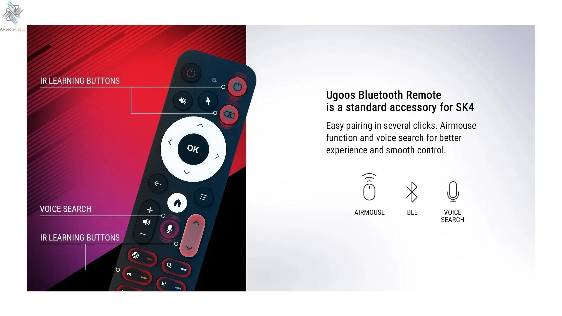 Newest Ugoos SK4 Smart TV Box Android 14 Amlogic S905x5M-J 4GB 64GB 2.4G/5G Wifi BT5.4 4K Set Top Box Support Dolby Vison Ai-TechWorld 