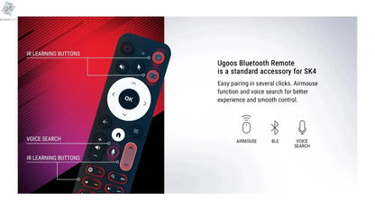 Newest Ugoos SK4 Smart TV Box Android 14 Amlogic S905x5M-J 4GB 64GB 2.4G/5G Wifi BT5.4 4K Set Top Box Support Dolby Vison Ai-TechWorld 