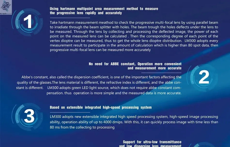 Nova LM300 Auto Lensmeter Digital Lensometer Optical Focimeter Automatic Lens Meter 7 Inch Touch Screen UV PD Printing Ai-TechWorld 