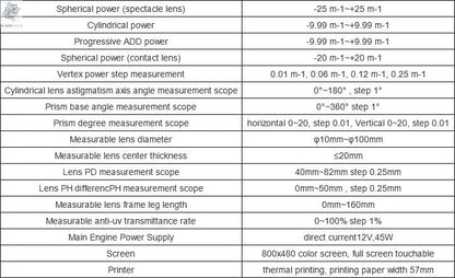 Nova LM300 Auto Lensmeter Digital Lensometer Optical Focimeter Automatic Lens Meter 7 Inch Touch Screen UV PD Printing Ai-TechWorld 