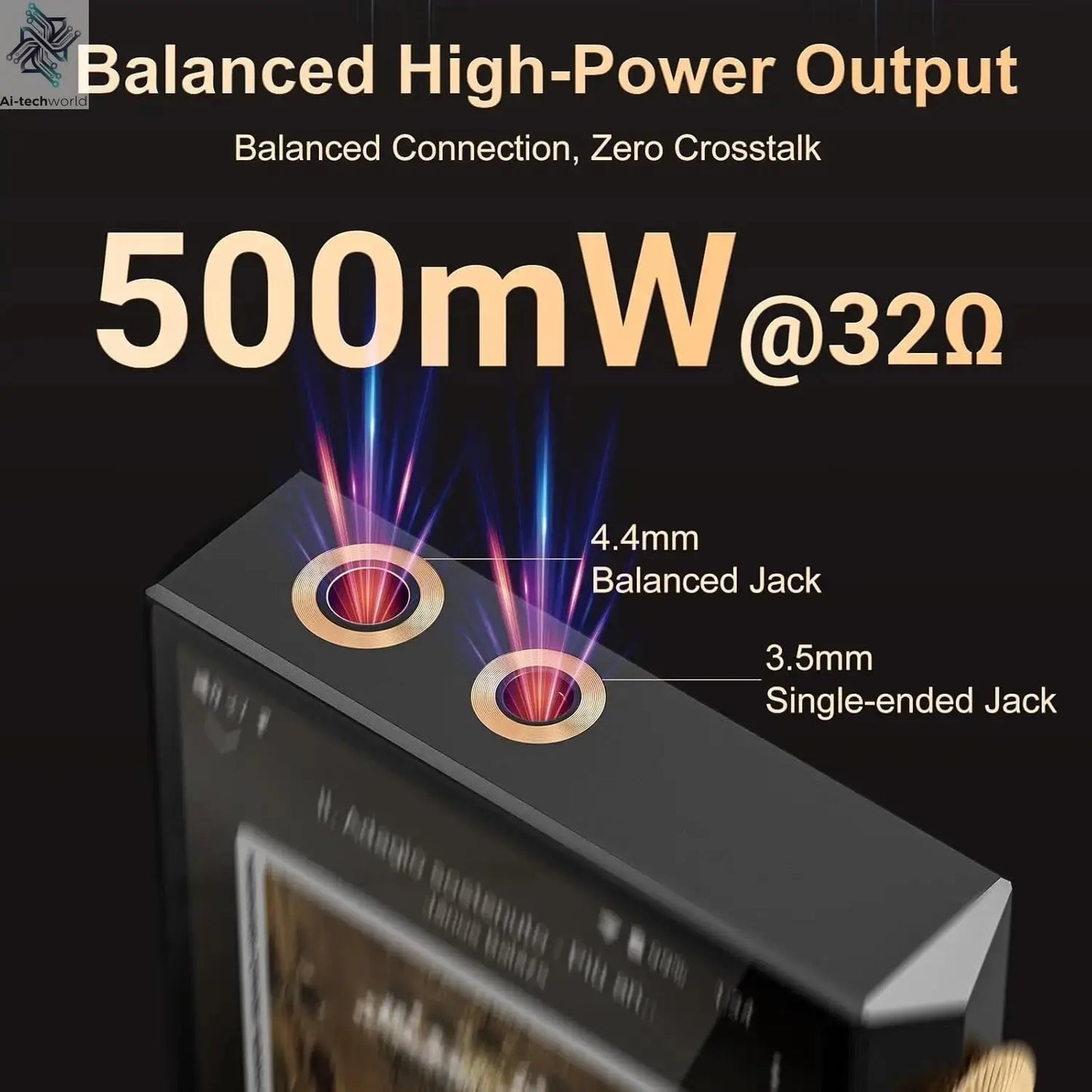 Oilsky 160GB HiFi Hi-Res Audio Player,  Bluetooth and WiFi, 4.4mm Balanced, Dual ESS DAC, 4.02" Digital DSD512 Lossless Spotify Ai-TechWorld 