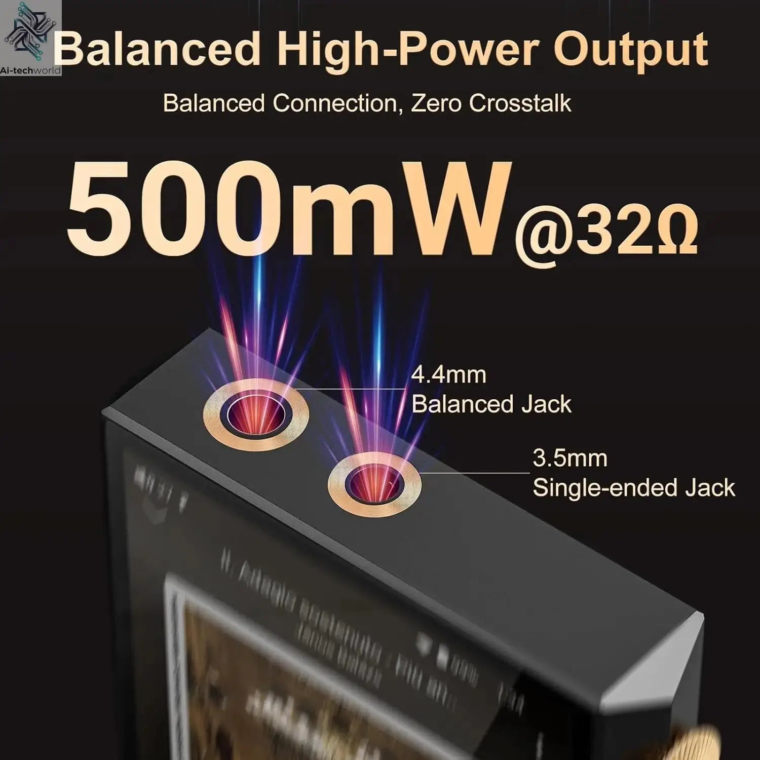 Oilsky 160GB HiFi Hi-Res Audio Player,  Bluetooth and WiFi, 4.4mm Balanced, Dual ESS DAC, 4.02" Digital DSD512 Lossless Spotify Ai-TechWorld 