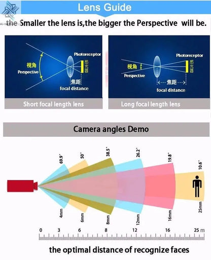 Onvif Metal Laser Infrared Full Color Auto Tracking Cruise 8MP 4K 54X Optics Zoom 360° POE PTZ Speed Dome Surveillance IP Camera - Ai - TechWorld