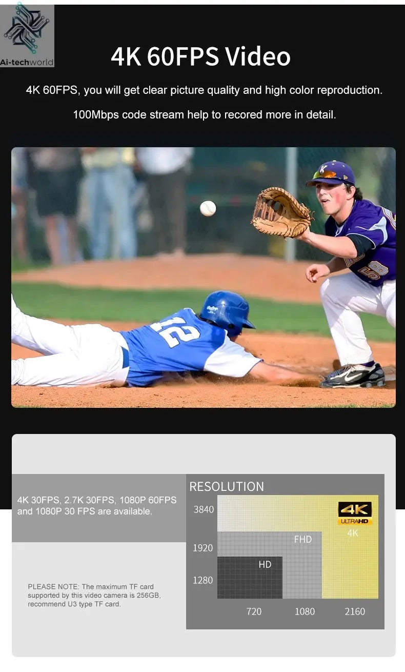 Ordro EP7 Digital Camera Head Wearable Motorcycle Vlog Camcorder 4K 60FPS with Remote Control for YouTube Videos Ai-TechWorld 