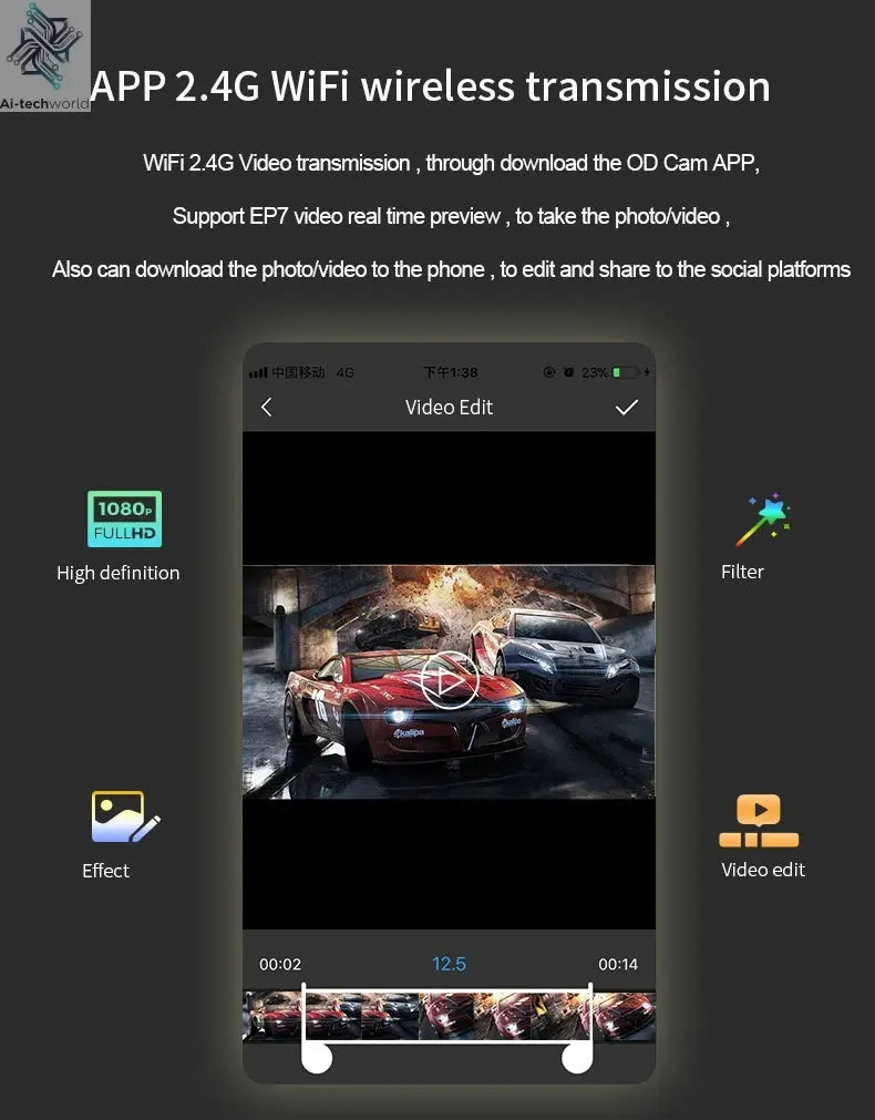 Ordro EP7 Digital Camera Head Wearable Motorcycle Vlog Camcorder 4K 60FPS with Remote Control for YouTube Videos Ai-TechWorld 