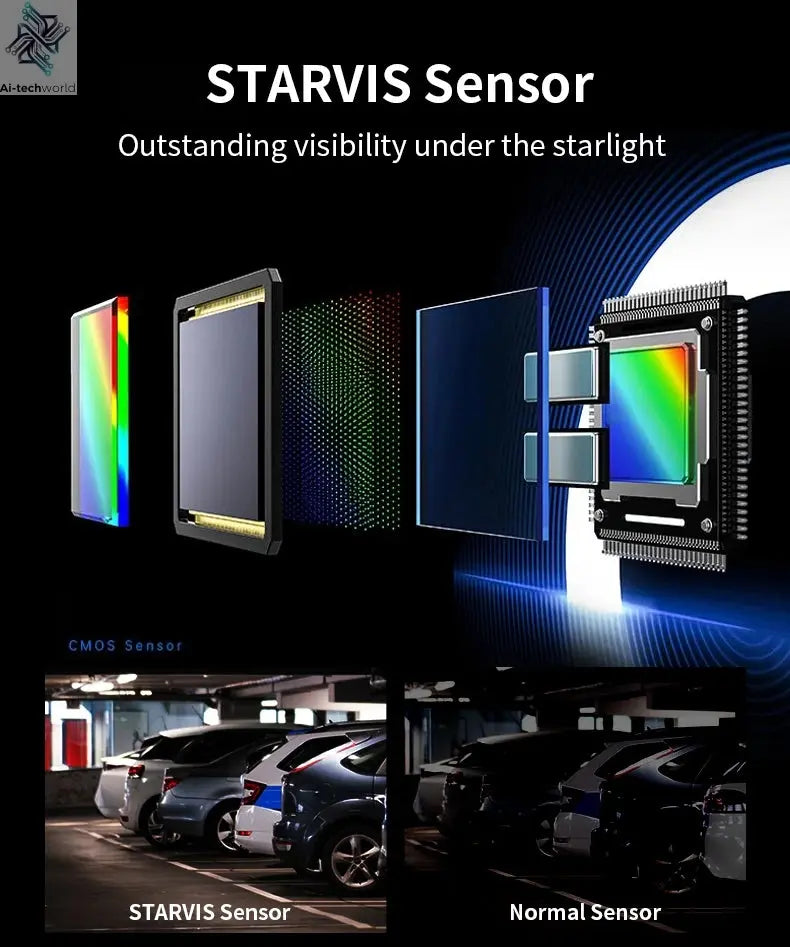 Ordro EP8 Head Wearable Action Camera Vlog 4K 60fps for YouTube Videos Motorcycle Helmet Digital Camcorder Camara Stabilization Ai-TechWorld 