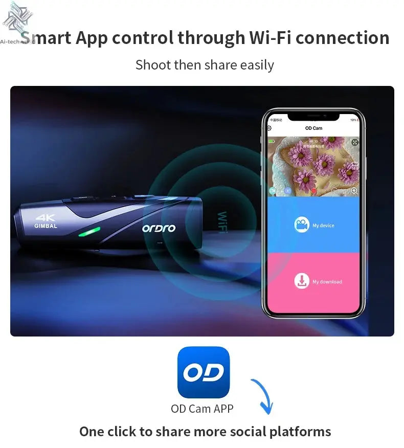 Ordro EP8 Head Wearable Action Camera Vlog 4K 60fps for YouTube Videos Motorcycle Helmet Digital Camcorder Camara Stabilization Ai-TechWorld 