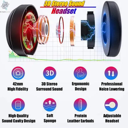 Original J70 4K Wireless Virtual Reality VR Glasses Stereo 3D Videos Google Cardboard Box Headset Helmet for Smartphone Max 6.7" Ai-TechWorld 