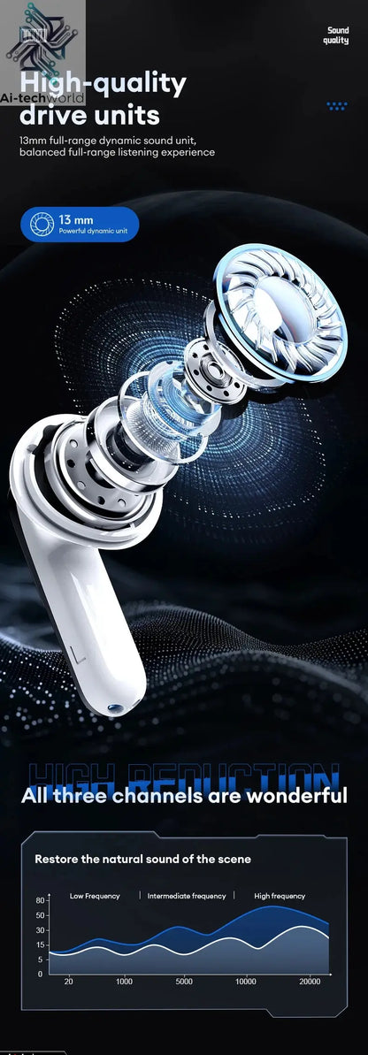 Original Lenovo LP49 Wireless Gaming Earphones Noise Reduction Daul Mode HD Call Earbuds Low Latency Bluetooth 5.4 Headphones Ai-TechWorld 