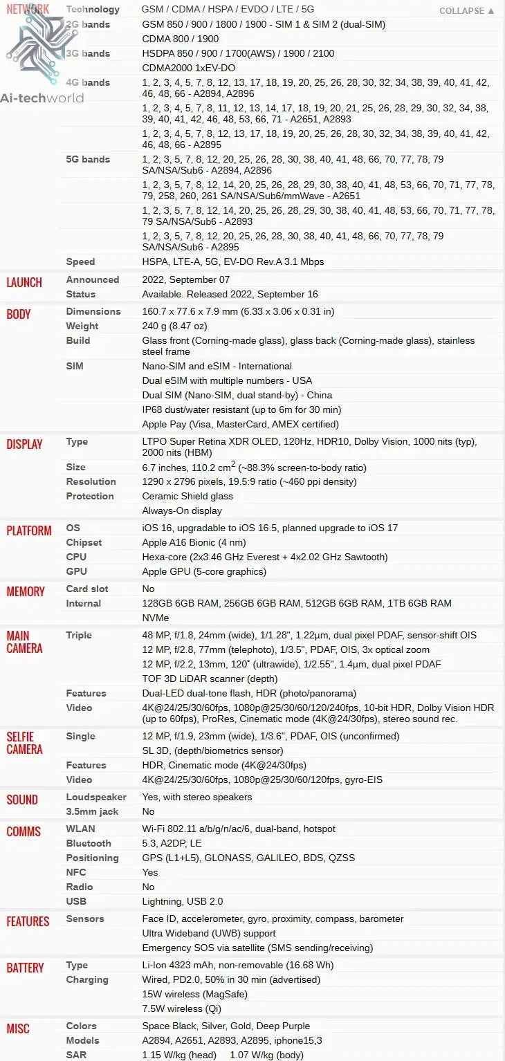 Original iPhone 14 Pro Max Dual eSIM 128/256/512GB 1TB ROM 6GB RAM 6.7" Genuine Retina OLED Face ID NFC A15 14ProMax 5G Phone Ai-TechWorld 