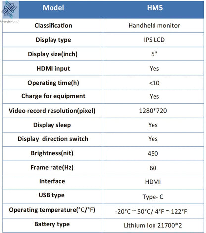 PARD HM5 Handheld Monitor, Ultra-clear IPS LCD Display, Flexible Flip Screen Fitting, Right and Left-Handed for TA Series, 5in Ai-TechWorld 
