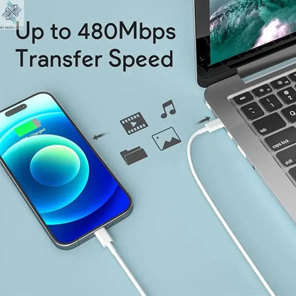 PD 140W USB C Charger Fast Charger Power Adapter for MacBook Pro, MacBook Air, iPad Pro, Samsung Galaxy and All USB-C Devices Ai-TechWorld 