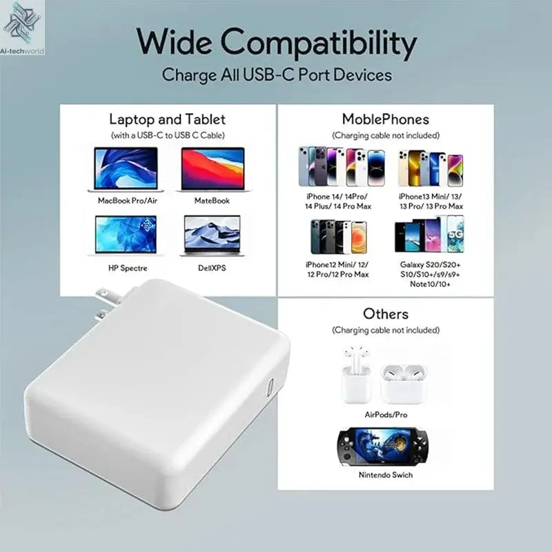 PD 140W USB C Charger Fast Charger Power Adapter for MacBook Pro, MacBook Air, iPad Pro, Samsung Galaxy and All USB-C Devices Ai-TechWorld 