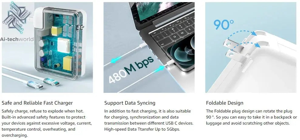 PD 140W USB C Charger Fast Charger Power Adapter for MacBook Pro, MacBook Air, iPad Pro, Samsung Galaxy and All USB-C Devices Ai-TechWorld 