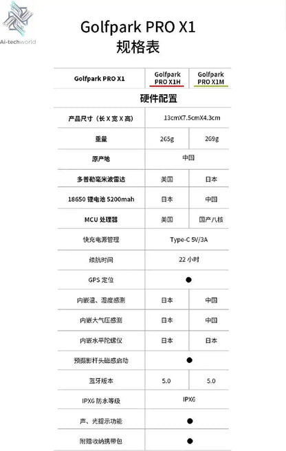 PGM Golf Data Analyzer   Portable Trainer Indoor - Ai-TechWorld