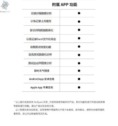 PGM Golf Data Analyzer   Portable Trainer Indoor - Ai-TechWorld