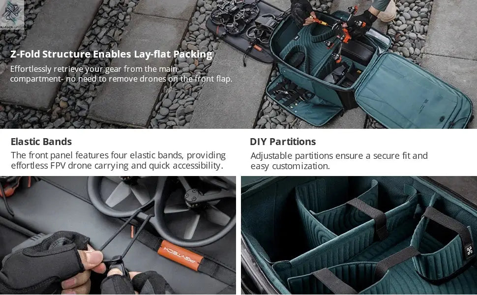 PGYTECH 30L OneMo Drone-Backpack for DJI FPV, Professional Waterproof Backpack Travel Bag for FPV Racing Quadcopter/FPV goggles Ai-TechWorld 