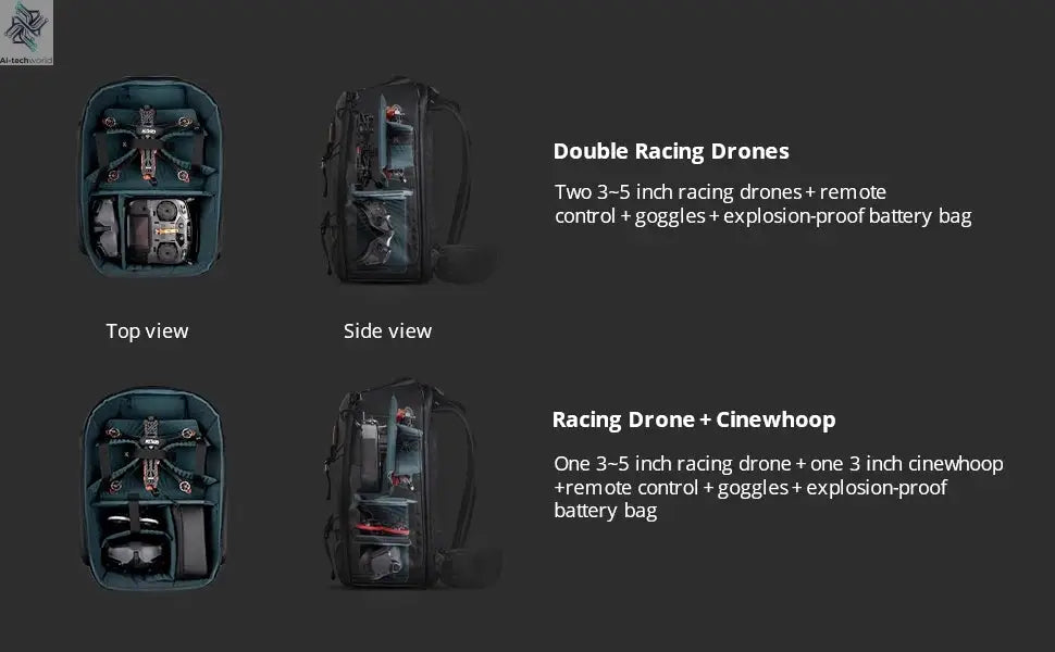 PGYTECH 30L OneMo Drone-Backpack for DJI FPV, Professional Waterproof Backpack Travel Bag for FPV Racing Quadcopter/FPV goggles Ai-TechWorld 