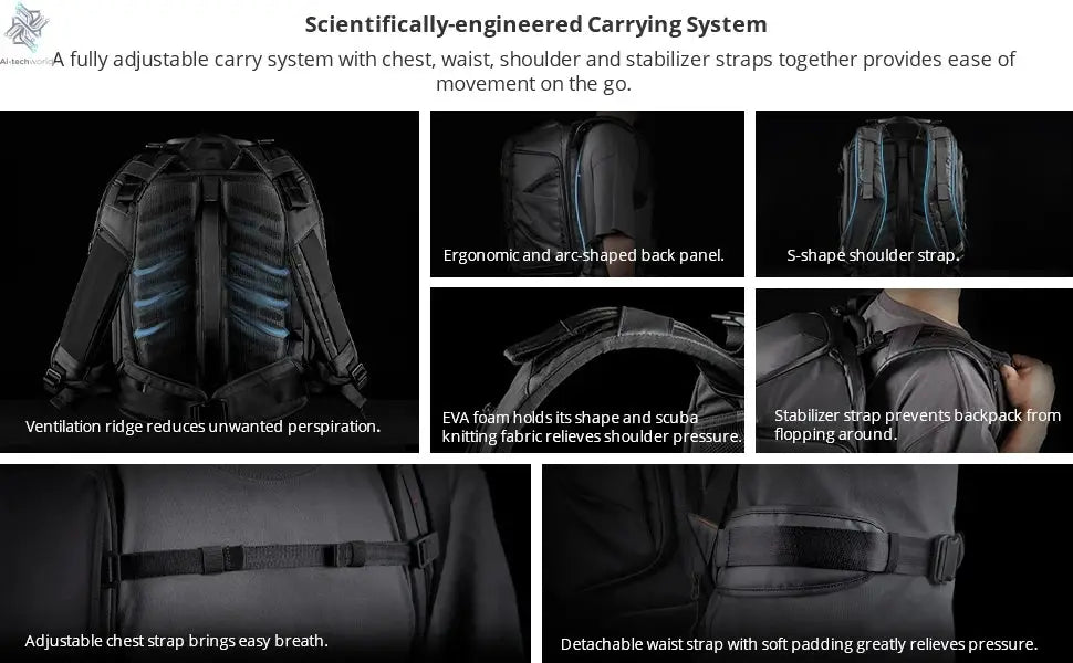 PGYTECH 30L OneMo Drone-Backpack for DJI FPV, Professional Waterproof Backpack Travel Bag for FPV Racing Quadcopter/FPV goggles Ai-TechWorld 