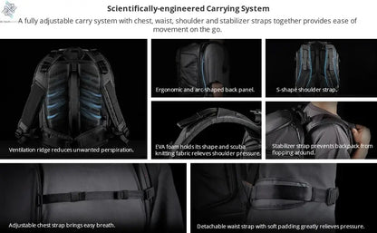 PGYTECH 30L OneMo Drone-Backpack for DJI FPV, Professional Waterproof Backpack Travel Bag for FPV Racing Quadcopter/FPV goggles Ai-TechWorld 