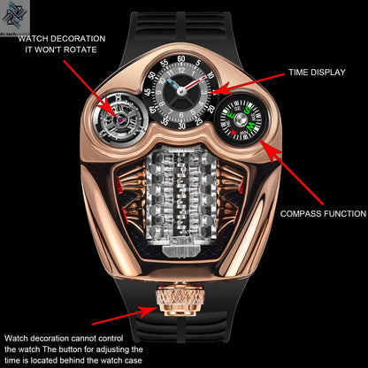 PINDU NEW Design Engine Series Quartz Watch Men TOP-luxurious Stainless steel Compass Waterproof Swiss quartz 762 movement watch Ai-TechWorld 