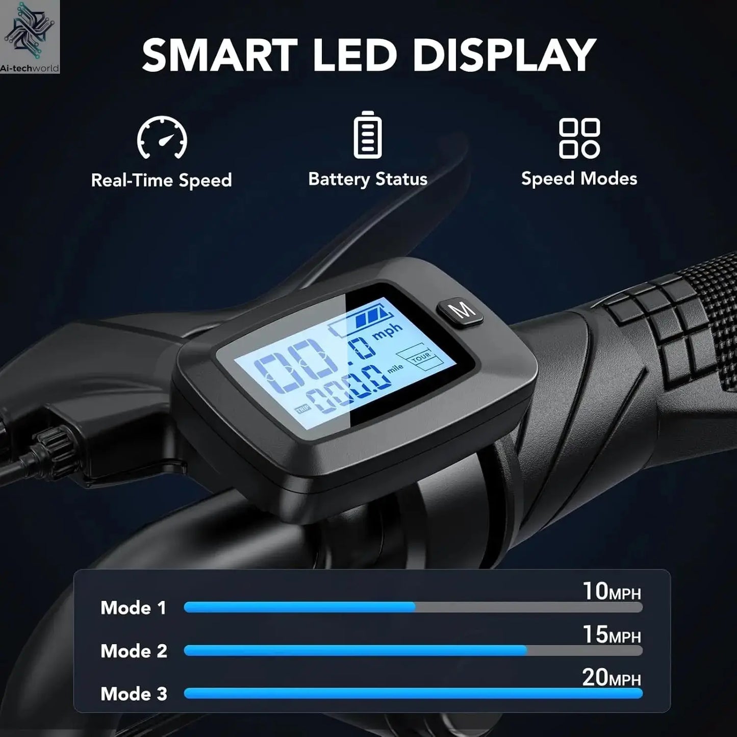 Peak 1200W Electric Scooter with Seat, 16" Fat Tire Electric Dirt Bike, Max 30Miles Ranges, Top Speed 20Mph,, Customized Ai-TechWorld 