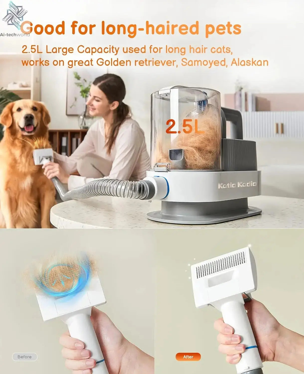 Pet Grooming Kit,5in1 Dog Grooming Kit with 2 Suction Mode,Low Noise Dog Hair Remover,Dog Vacuums for Hair Cleaning for Shedding Ai-TechWorld 