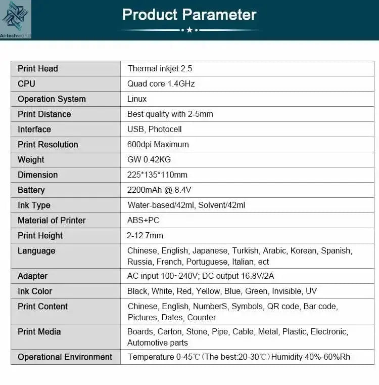 Phezer P17 Handheld Inkjet Printer - Expiry & Batch Code Printing Ai-TechWorld