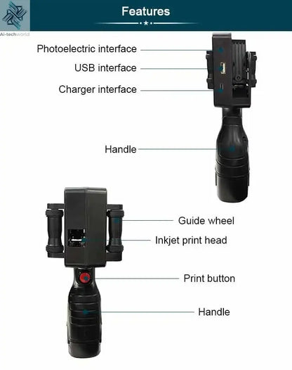 Phezer P17 Handheld Inkjet Printer - Expiry & Batch Code Printing Ai-TechWorld