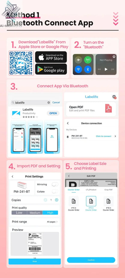 Phomemo 241 Bluetooth Thermal Label Printer Wireless Small Shipping Label Printer 4X6 Compatible with iPhone Android Mac Window Ai-TechWorld