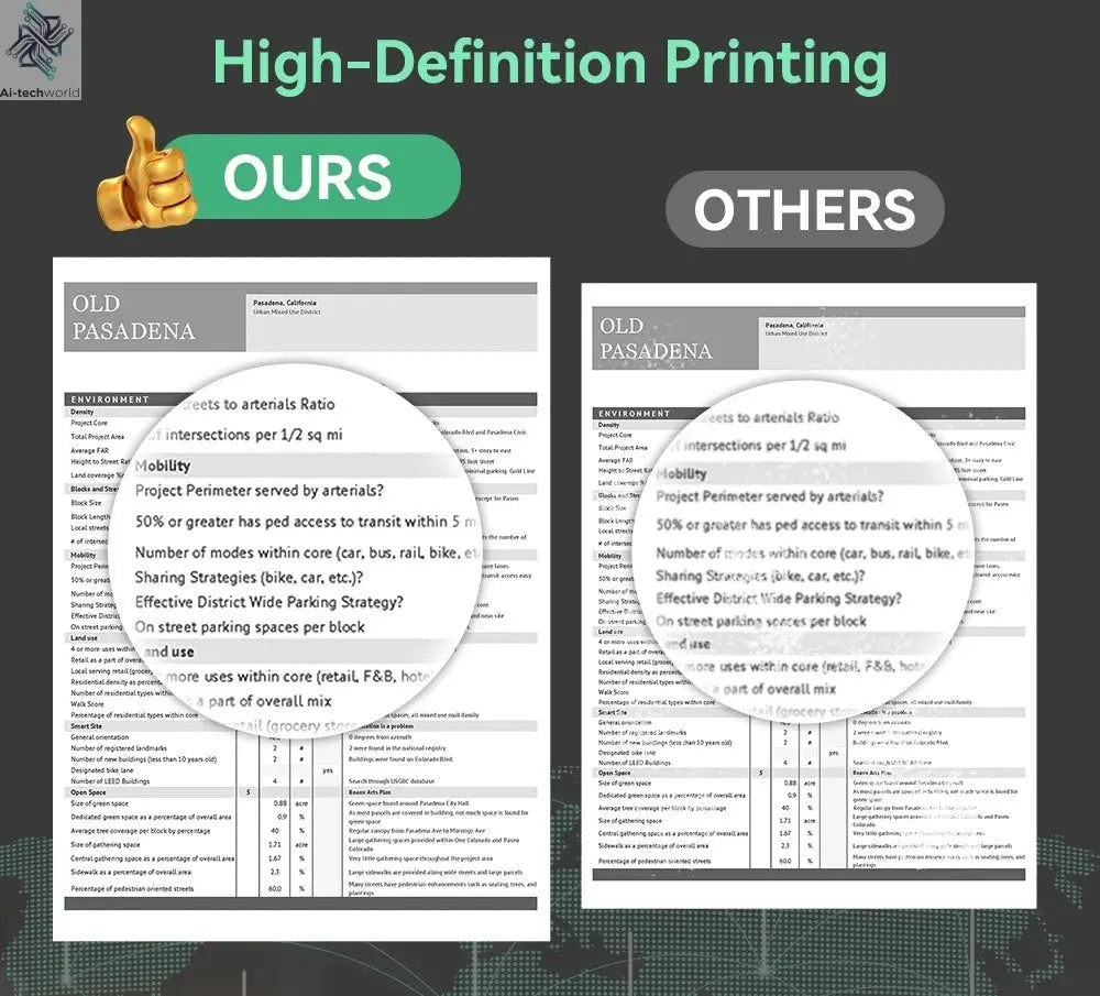 Phomemo M08F Wireless Thermal Printer: Portable Label Maker for Home Office Shipping Ai-TechWorld