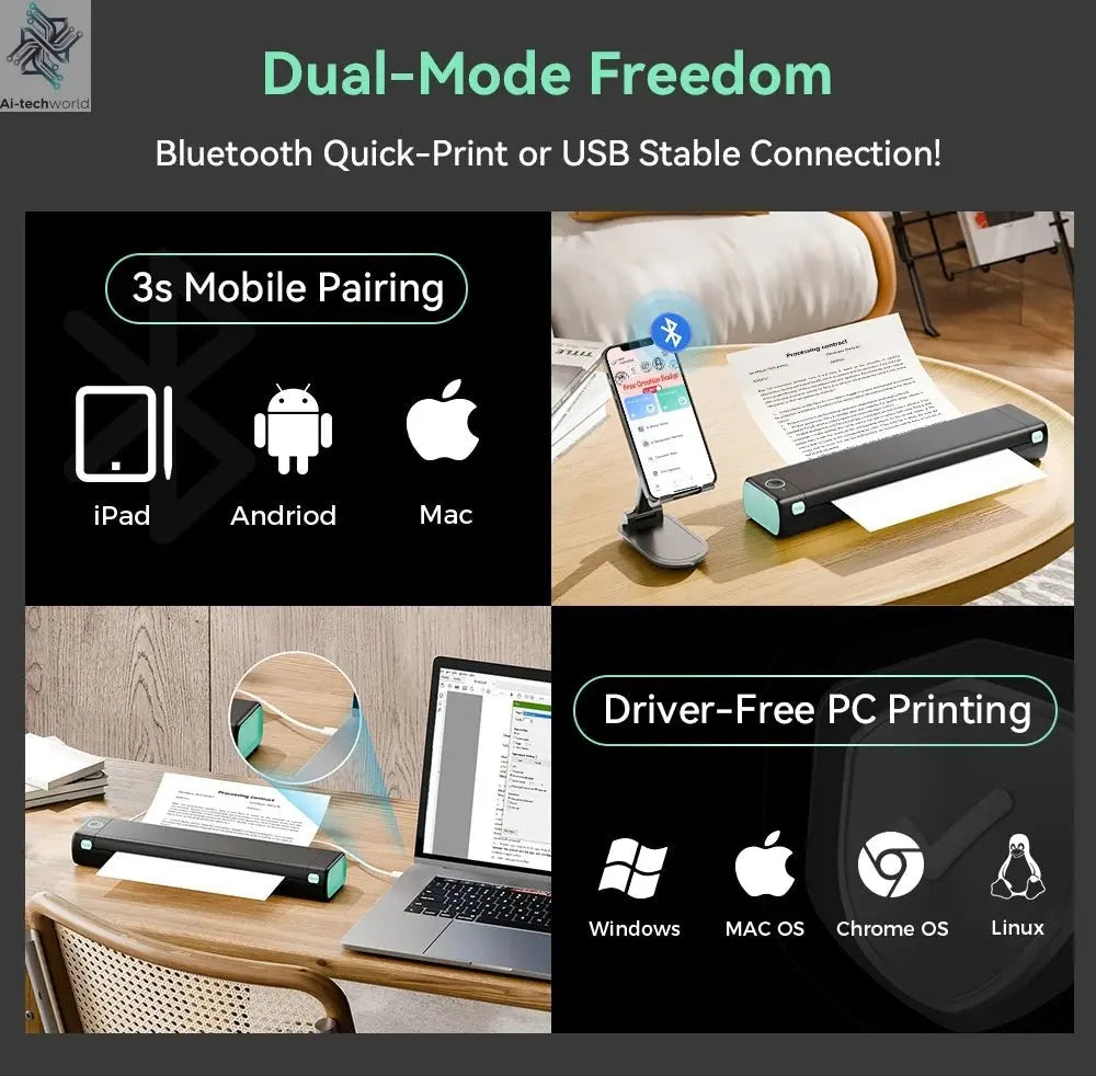 Phomemo M08F Wireless Thermal Printer: Portable Label Maker for Home Office Shipping Ai-TechWorld