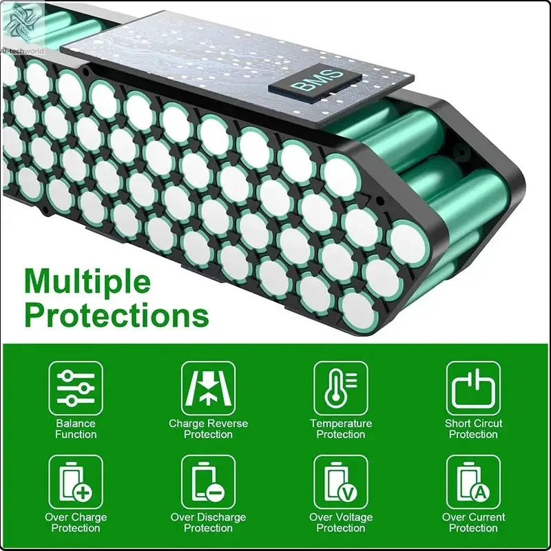 Polly 48V 60V 72V 30AH Ebike Battery Downtube 52V Electric Battery 100A BMS Cham Rider Original 21700 Lithium Lon Battery 3000W - Ai-TechWorld