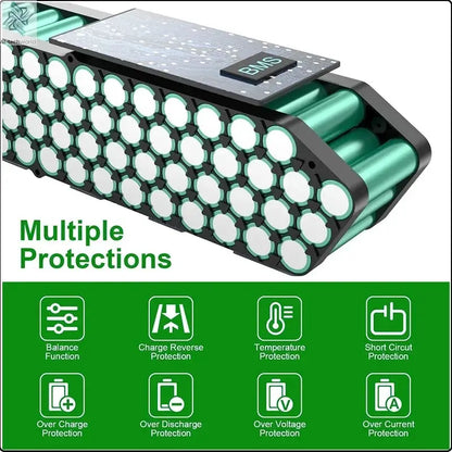 Polly 48V 60V 72V 30AH Ebike Battery Downtube 52V Electric Battery 100A BMS Cham Rider Original 21700 Lithium Lon Battery 3000W - Ai-TechWorld