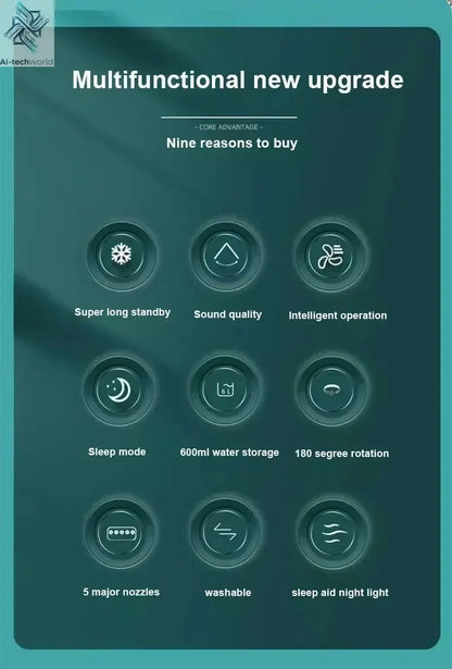 Portable 3-In-1 Fan Air Cooler w/ LED Night Light - Versatile Office/Home Cooling Solution Ai-TechWorld