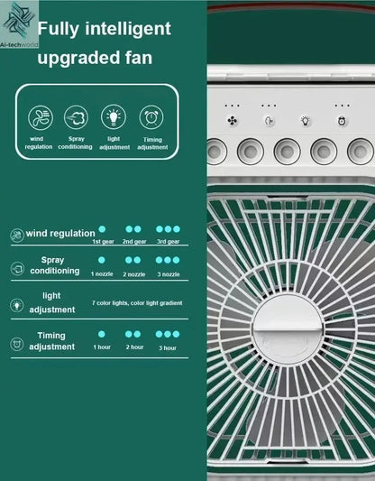 Portable 3-In-1 Fan Air Cooler w/ LED Night Light - Versatile Office/Home Cooling Solution Ai-TechWorld