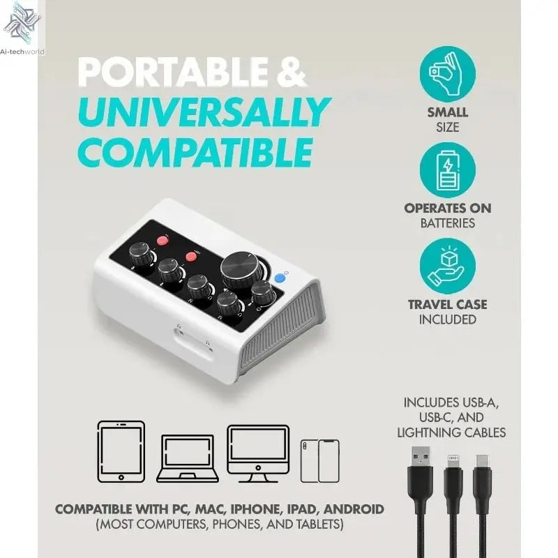 Portable Podcast Equipment Bundle for iPhone/Android Phones- Podcast Kit with Audio Interface, 2 CastMic Dynamic Mics, 2 Ta Ai-TechWorld